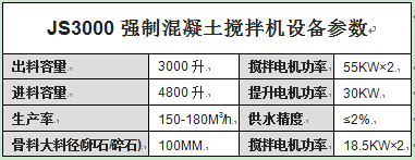 JS3000强制混凝土搅拌机设备参数