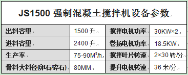 JS1500强制混凝土搅拌机设备参数