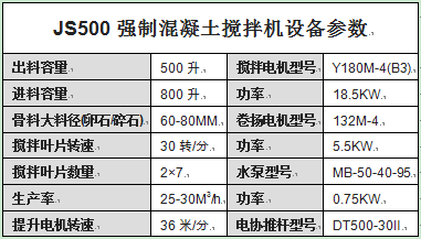 JS500强制混凝土搅拌机设备参数