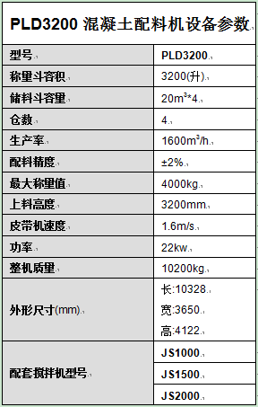 PLD3200混凝土配料机设备参数