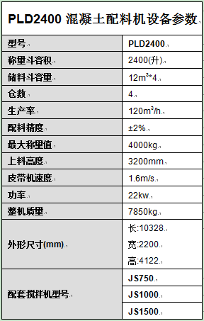 PLD2400混凝土配料机设备参数